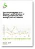 State-of-the Network 2010: Discovery and Publishing of Primary Biodiversity Data through the GBIF Network